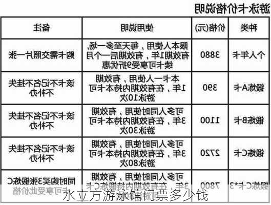 水立方游泳馆门票多少钱-第2张图片-欧景旅游网