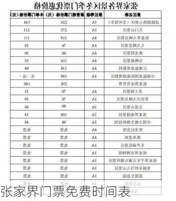 张家界门票免费时间表-第2张图片-欧景旅游网