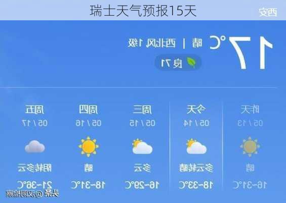 瑞士天气预报15天-第3张图片-欧景旅游网