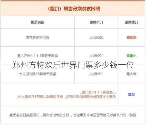 郑州方特欢乐世界门票多少钱一位