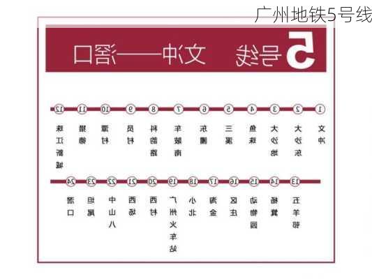 广州地铁5号线-第2张图片-欧景旅游网