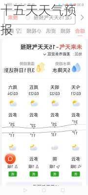 十五天天气预报-第1张图片-欧景旅游网