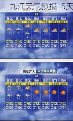 九江天气预报15天-第2张图片-欧景旅游网