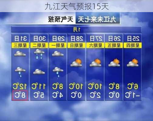 九江天气预报15天-第1张图片-欧景旅游网