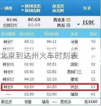 北京到达州火车时刻表-第3张图片-欧景旅游网