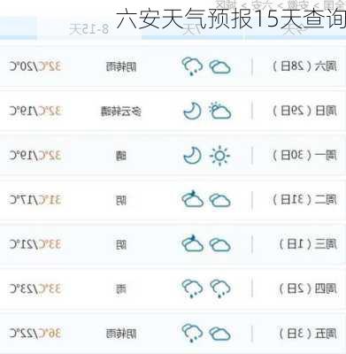 六安天气预报15天查询-第1张图片-欧景旅游网