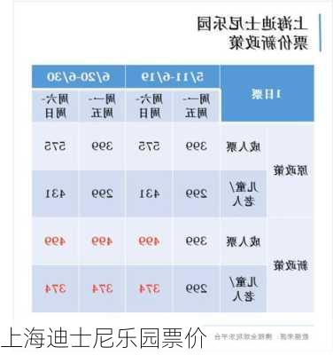 上海迪士尼乐园票价-第3张图片-欧景旅游网