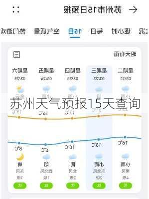 苏州天气预报15天查询-第2张图片-欧景旅游网