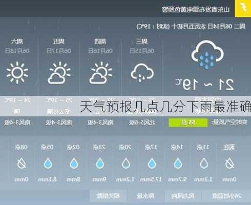 天气预报几点几分下雨最准确-第3张图片-欧景旅游网