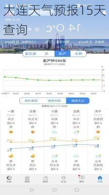 大连天气预报15天查询-第3张图片-欧景旅游网