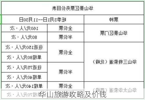 华山旅游攻略及价钱-第1张图片-欧景旅游网