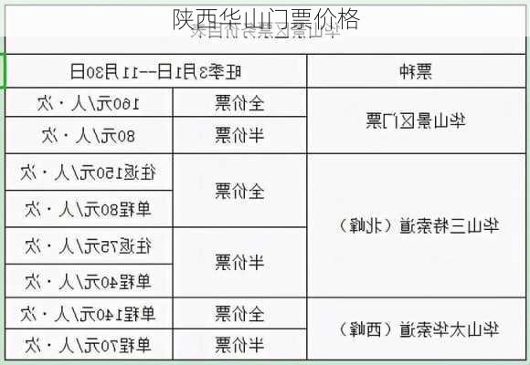 陕西华山门票价格-第1张图片-欧景旅游网