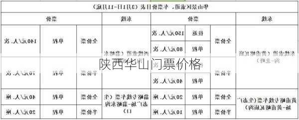 陕西华山门票价格-第2张图片-欧景旅游网