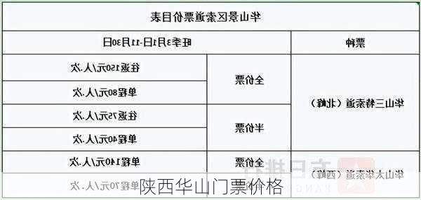 陕西华山门票价格-第3张图片-欧景旅游网