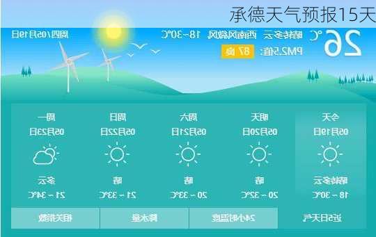 承德天气预报15天-第1张图片-欧景旅游网