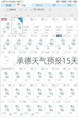 承德天气预报15天-第3张图片-欧景旅游网