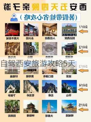 自驾西安旅游攻略5天-第2张图片-欧景旅游网