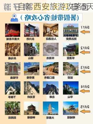 自驾西安旅游攻略5天-第3张图片-欧景旅游网