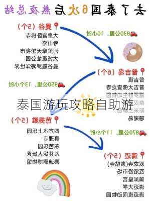 泰国游玩攻略自助游-第3张图片-欧景旅游网