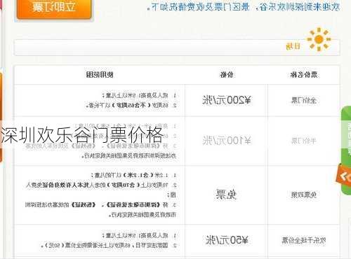 深圳欢乐谷门票价格