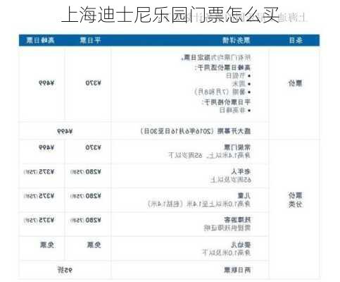 上海迪士尼乐园门票怎么买-第3张图片-欧景旅游网