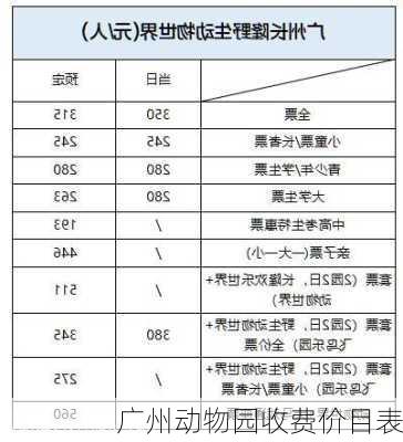 广州动物园收费价目表-第2张图片-欧景旅游网