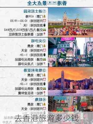 去香港旅游多少钱-第2张图片-欧景旅游网