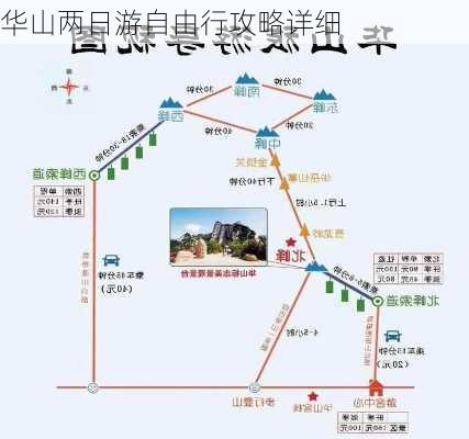 华山两日游自由行攻略详细-第2张图片-欧景旅游网