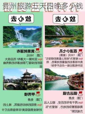 贵州旅游五天四晚多少钱-第2张图片-欧景旅游网