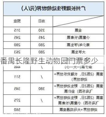 番禺长隆野生动物园门票多少-第1张图片-欧景旅游网