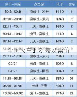 全国火车时刻表及票价-第3张图片-欧景旅游网