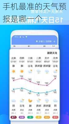 手机最准的天气预报是哪一个-第3张图片-欧景旅游网