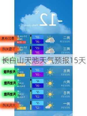 长白山天池天气预报15天-第2张图片-欧景旅游网