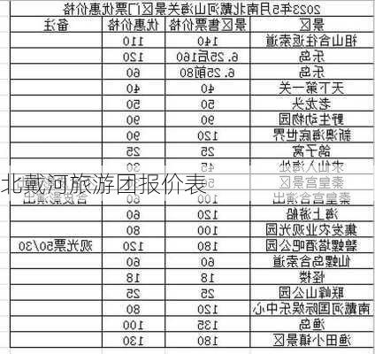 北戴河旅游团报价表-第1张图片-欧景旅游网