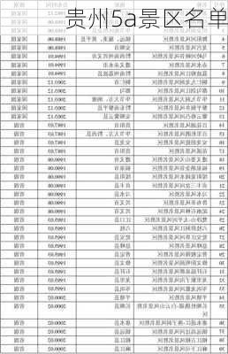 贵州5a景区名单-第3张图片-欧景旅游网