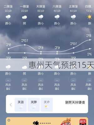 惠州天气预报15天-第2张图片-欧景旅游网