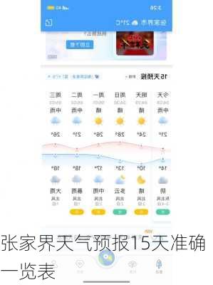 张家界天气预报15天准确一览表-第1张图片-欧景旅游网