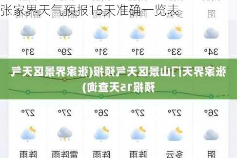 张家界天气预报15天准确一览表-第2张图片-欧景旅游网