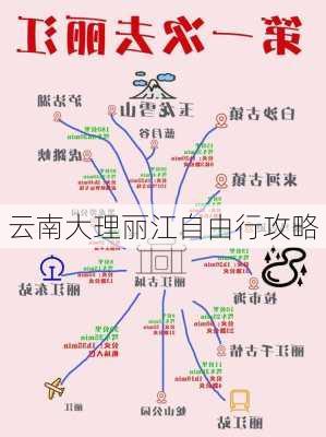 云南大理丽江自由行攻略-第2张图片-欧景旅游网