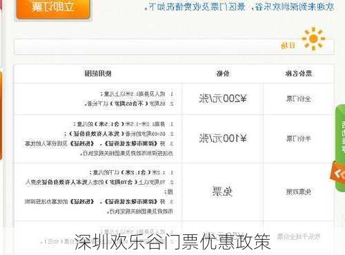 深圳欢乐谷门票优惠政策-第1张图片-欧景旅游网
