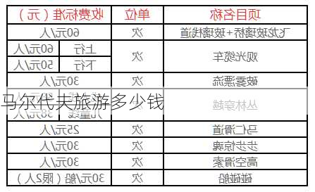 马尔代夫旅游多少钱-第3张图片-欧景旅游网