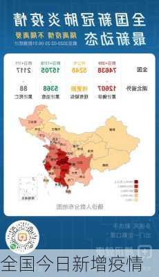 全国今日新增疫情-第2张图片-欧景旅游网