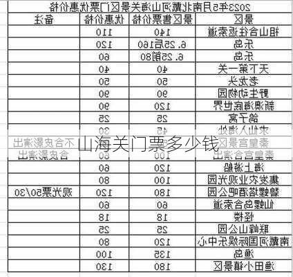 山海关门票多少钱-第1张图片-欧景旅游网