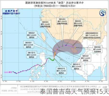 泰国普吉岛天气预报15天-第2张图片-欧景旅游网