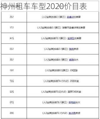 神州租车车型2020价目表-第2张图片-欧景旅游网