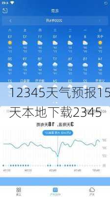 12345天气预报15天本地下载2345-第3张图片-欧景旅游网