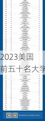 2023美国前五十名大学-第1张图片-欧景旅游网