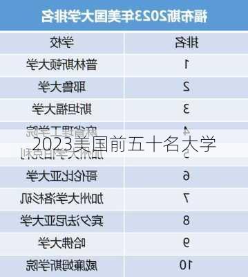 2023美国前五十名大学-第3张图片-欧景旅游网