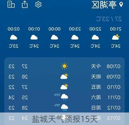 盐城天气预报15天-第2张图片-欧景旅游网