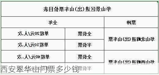 西安翠华山门票多少钱-第3张图片-欧景旅游网